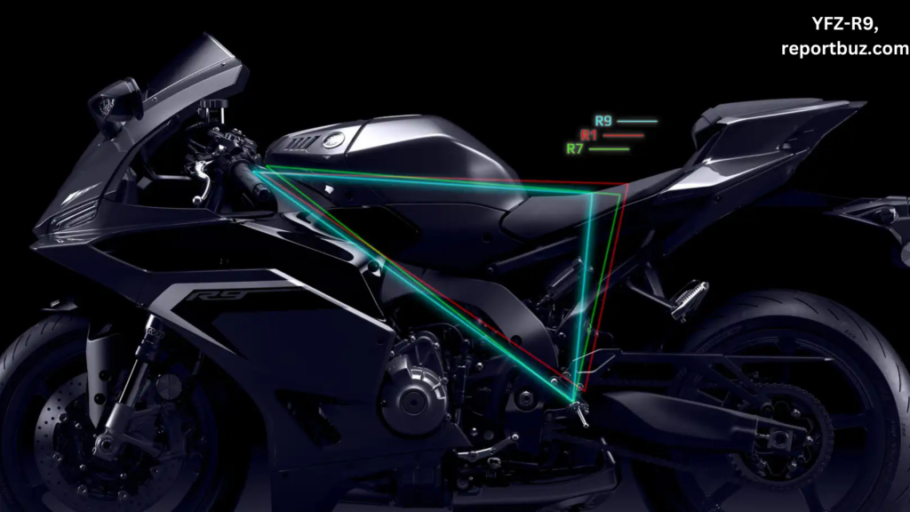 YZF R9 Technology and Features,