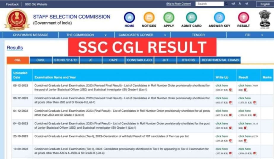 How to Check Your SSC CGL 2024 Results out 