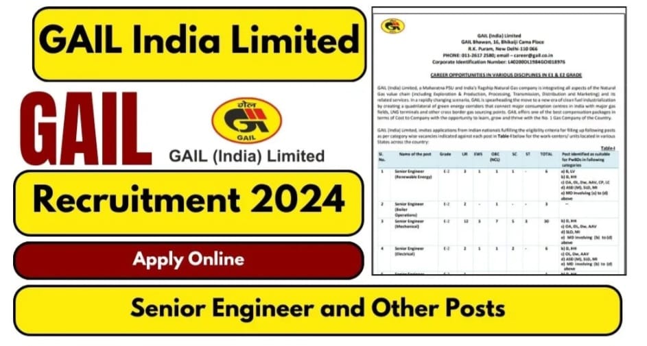 GAIL India Recruitment 2024