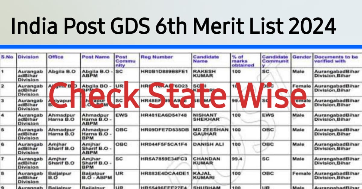 India Post GDS 6th Merit List 2024 PDF