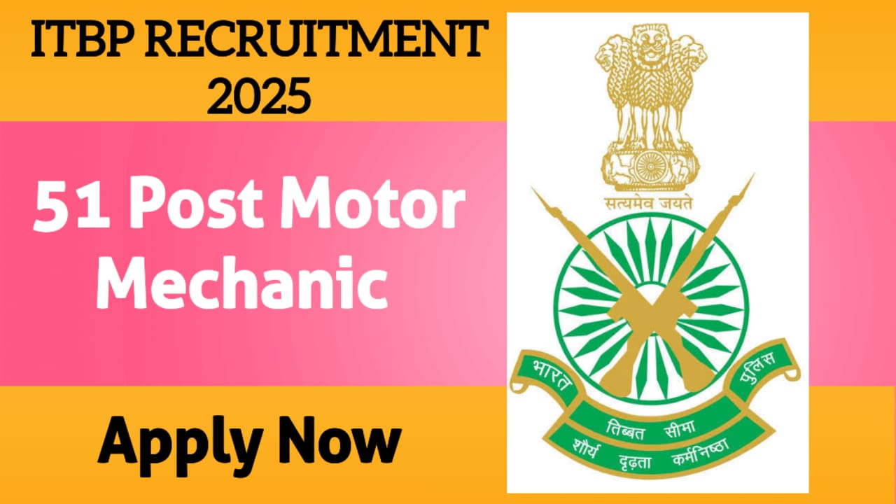 ITBP Recruitment 2025