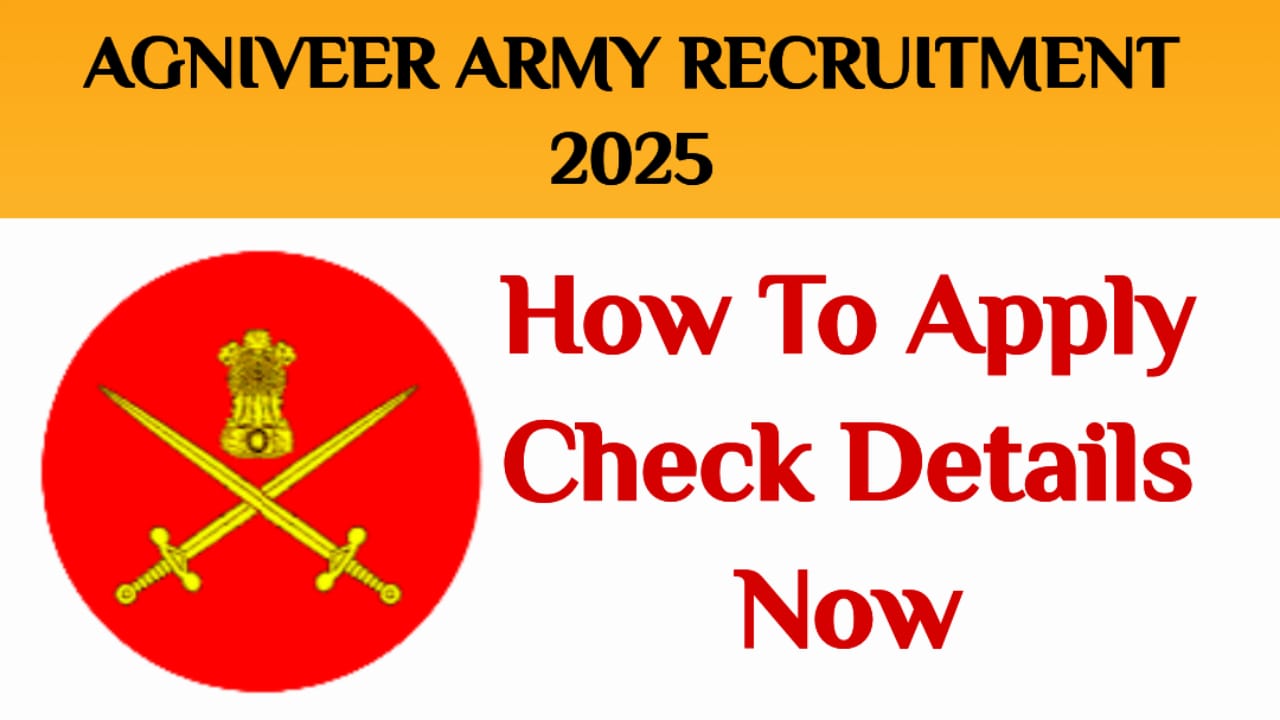 Agniveer Army Recruitment 2025