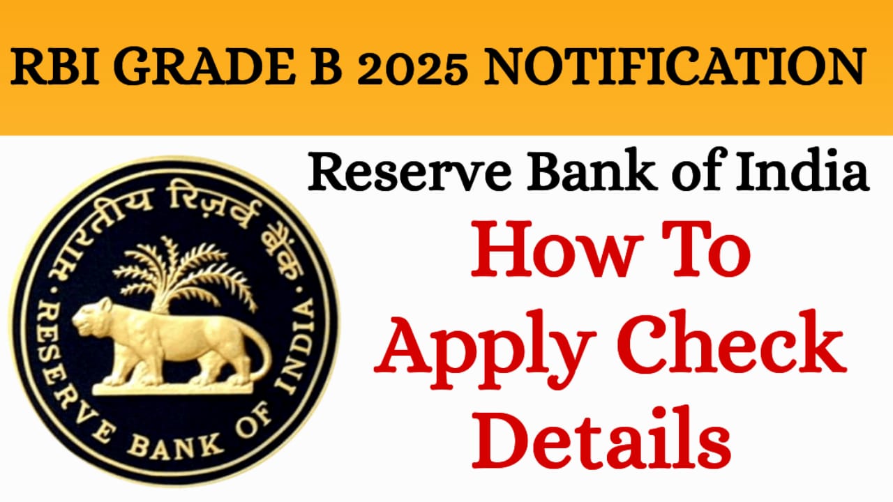 RBI Grade B 2025 Notification