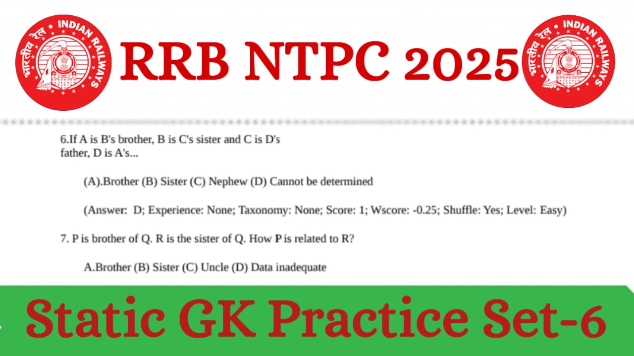RRB NTPC 2025 Static GK Practice Set-6